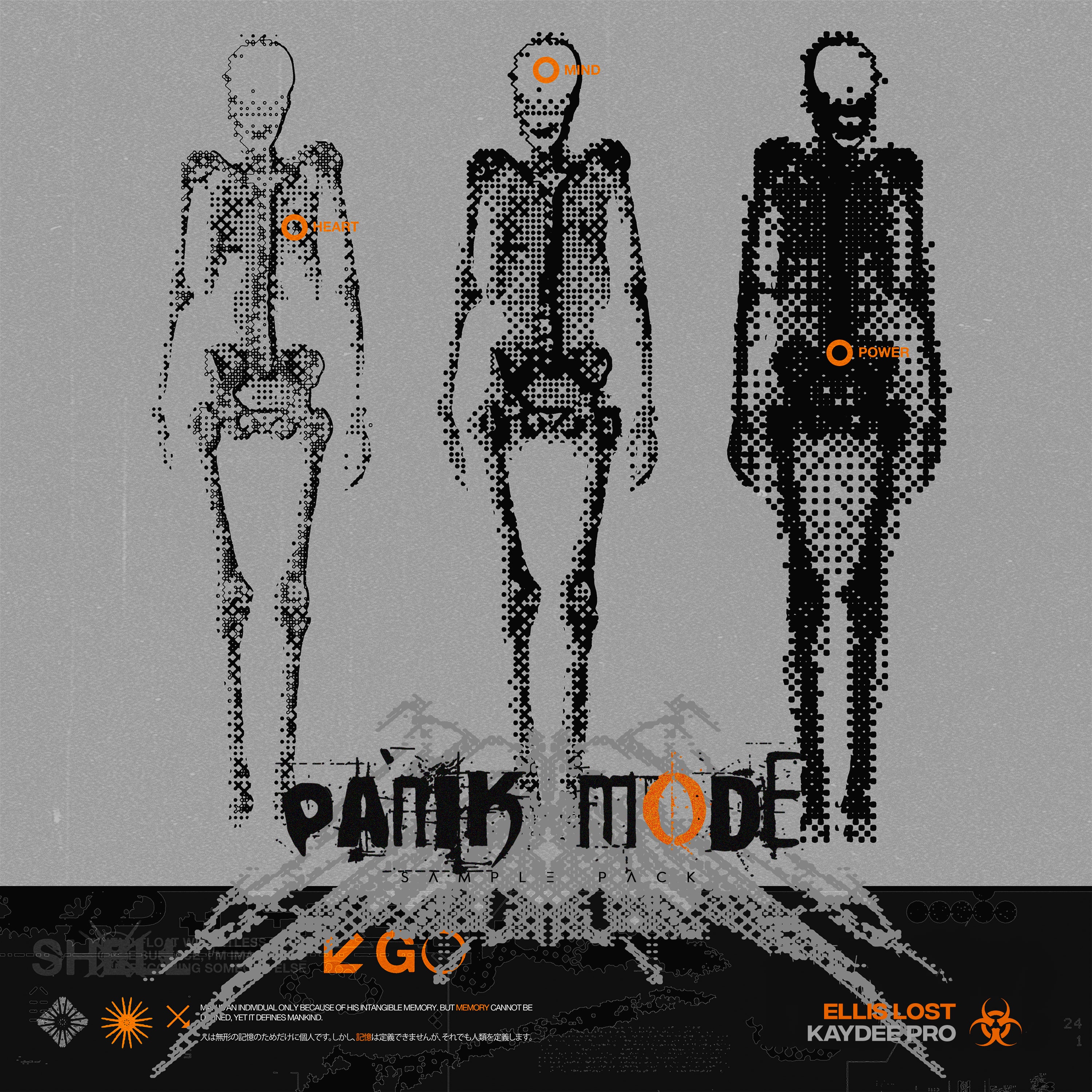 PANIK MODE - Loop Kit – Kits by KAYDEE PRO